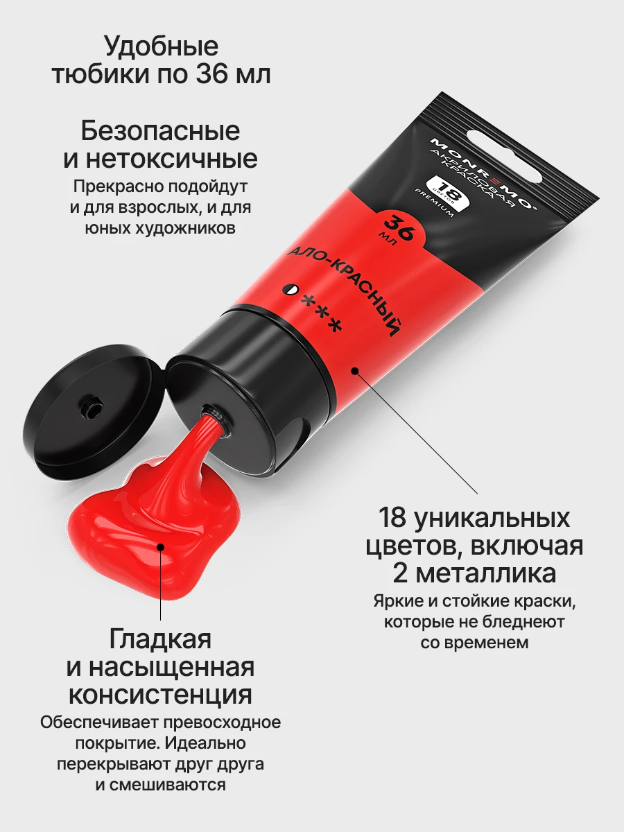 Тюбик акриловой краски MONREMO объёмом 36 мл и характеристики красок